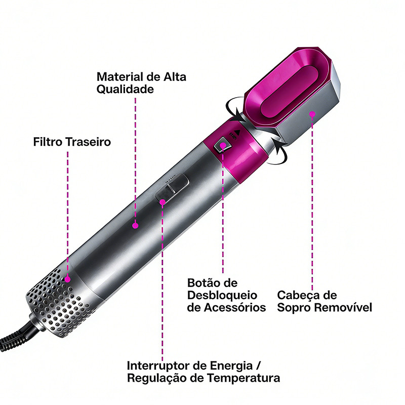 Secador De Cabelo Multifuncional 5 Em 1 , Seco/Suave/Onda , Escova Alisadora De Estilo